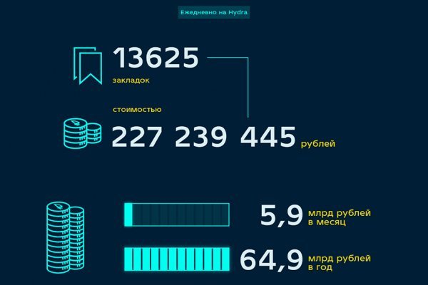 Как загрузить фото на кракен через телефон